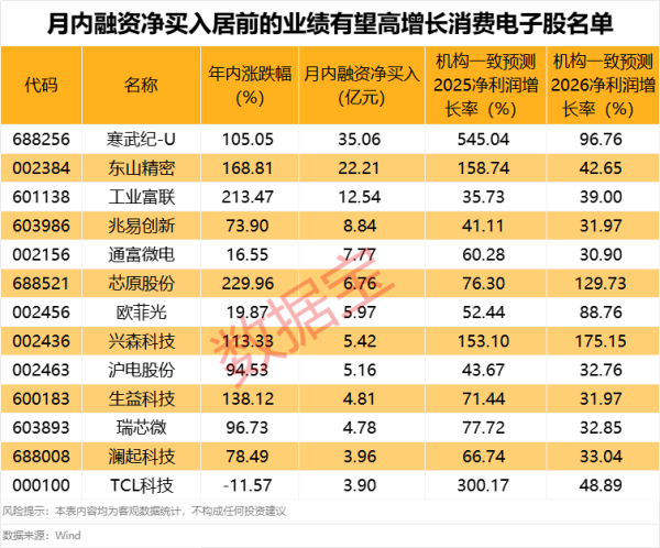 现金九游体育app平台请点击这里此本色为第一财经原创-九游体育官网 九游娱乐「NineGameSports」官方网站