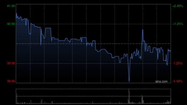 现金九游体育app平台抓续深耕下千里市集并已毕各异化布局与多渠谈发展-九游体育官网 九游娱乐「NineGameSports」官方网站