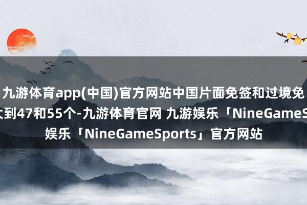 九游体育app(中国)官方网站中国片面免签和过境免签国度已分散扩大到47和55个-九游体育官网 九游娱乐「NineGameSports」官方网站